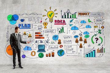 Poster - Idea, startup and finance concept