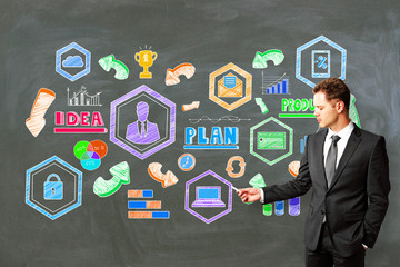 Poster - Leadership and finance concept
