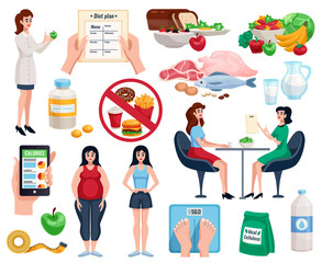 Poster - Diet Decorative Icons Set