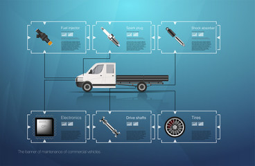 Poster - Infographics of freight transport and transportation.Template of automobile infographics. Abstract virtual graphic touch user interface. Cars diagnostic.