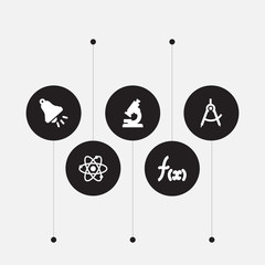 Set of 5 education icons set. Collection of dividers measurement, microscope, physics and other elements.