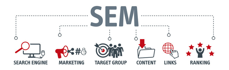 Banner search engine marketing concept
