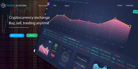 Mockup landing page website design concept stock exchange mobile application. Data analysis, statistics collection. Landing page template. Vector 3d illustration