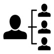 Icon - Hierarchie