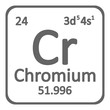 Periodic table element chromium icon.