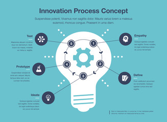 Simple infographic for innovation process visualization template with light bulb and gear as main symbol, isolated on blue background. Easy to use for your website or presentation.