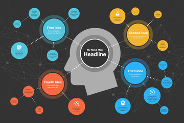 Aufkleber - Vector infographic for mind map visualization template with colorful circles and several icons, isolated on dark background. Easy to use for your website or presentation.