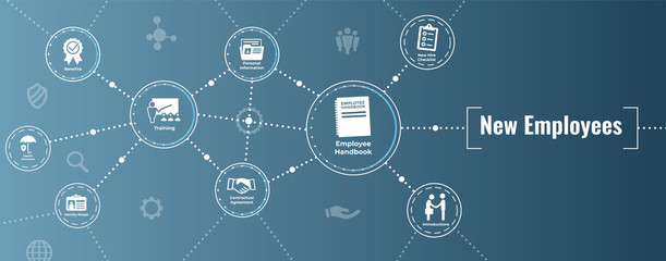 Wall Mural - New Employee Hiring Process icon set  w handbook, checklist, etc