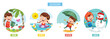 © yusufdemirci - Vector Illustration Of Seasons