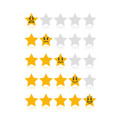 Poster - Rating stars for customer satisfaction with funny different emotions. Easy to use for your website or presentation.