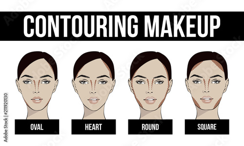 Contouring Makeup For Diffe Types - Types Of Face Makeup Contouring Makeup For Diffe Types - Types Of Face Makeup