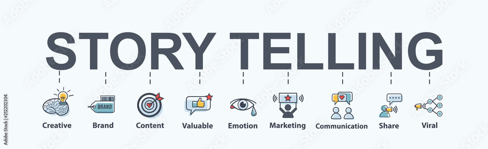 Story telling banner web icon for business and marketing, brand, content, share, Emotion, valuable and viral. Minimal vector infographic. - obrazy, fototapety, plakaty 