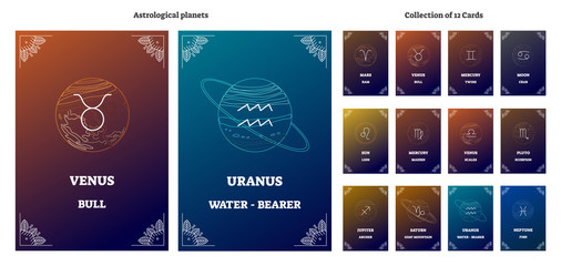astrological planets and corresponding zodiac sign symbols with labels. illustrated vector horoscope