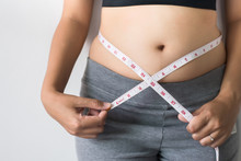 Woman Measuring Waist With  Measuring Tape,Excess Belly Fat And Overweight Fatty Bellys Of Female