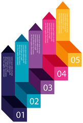 Poster - A Colourful Information Steps