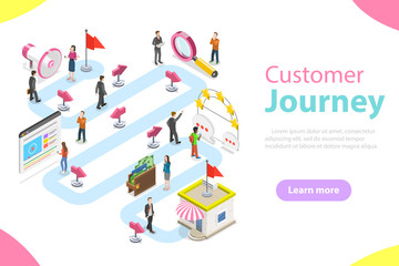 customer journey flat isometric vector. people to make a purchase are moving by the specified route 
