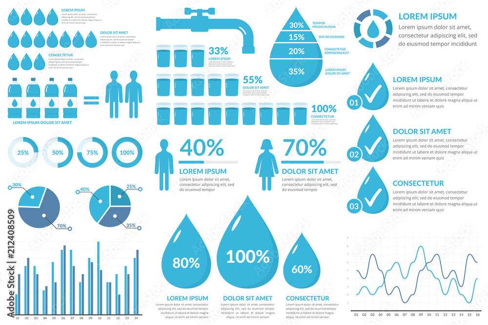Water Infographics