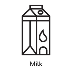 Wall Mural - Milk icon vector sign and symbol isolated on white background, Milk logo concept