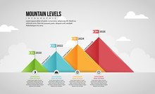 Mountain Level Infographic