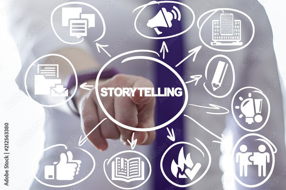Storytelling. Story Telling Business concept. - obrazy, fototapety, plakaty 