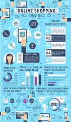 Aufkleber - vector infographics for online shopping