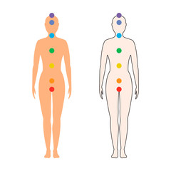 Wall Mural - chakras on the female body. vector illustration.
