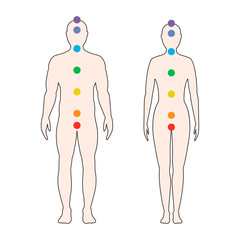 Wall Mural - chakras on the human body. vector illustration.