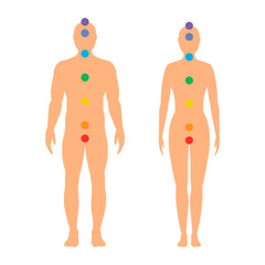 Wall Mural - silhouettes of men and women with seven colored sacred points. vector illustration.