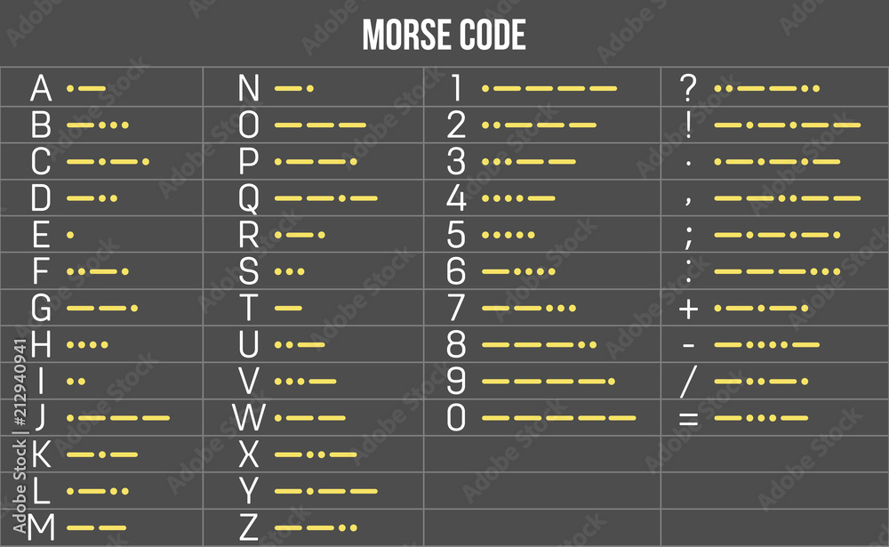 Creative vector illustration of international telegraph morse code ...