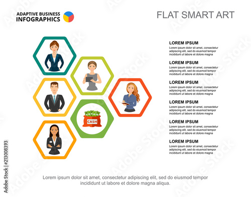 Idea Chart Template