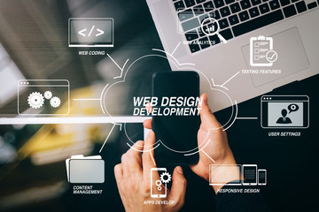 Poster - Hand holding Global world telecommunication network connected around planet Earth for internet and worldwide communication technology  Elements of this image furnished by NASA
