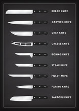 Realistic Kitchen Knife Set With Names On Black Chalkboard Background. Vector Infographic Cutlery Poster.