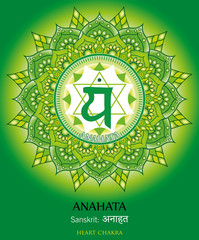 Fourth chakra illustration vector of Anahata