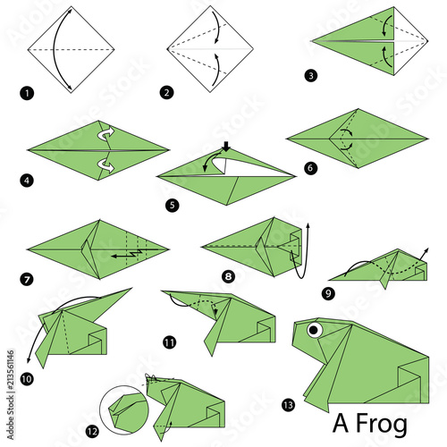 Step By Step Instructions How To Make Origami A Frog Buy