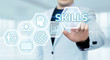 © Sikov - Skill Knowledge Ability Business Internet technology Concept