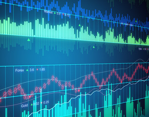 Poster - financial chart screen