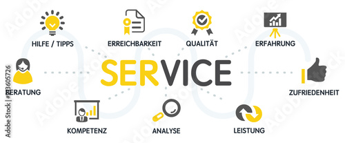 Service Vektor Grafik Icons Piktogramme Kaufen Sie Diese Vektorgrafik Und Finden Sie Ahnliche Vektorgrafiken Auf Adobe Stock Adobe Stock