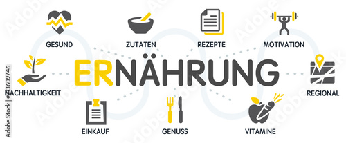 Ernahrung Vektor Grafik Icons Piktogramme Kaufen Sie Diese Vektorgrafik Und Finden Sie Ahnliche Vektorgrafiken Auf Adobe Stock Adobe Stock