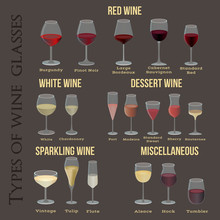 Type Of Wine Glasses. For Red-, White-, Desert-, Sparkling And Miscellaneous Wines.