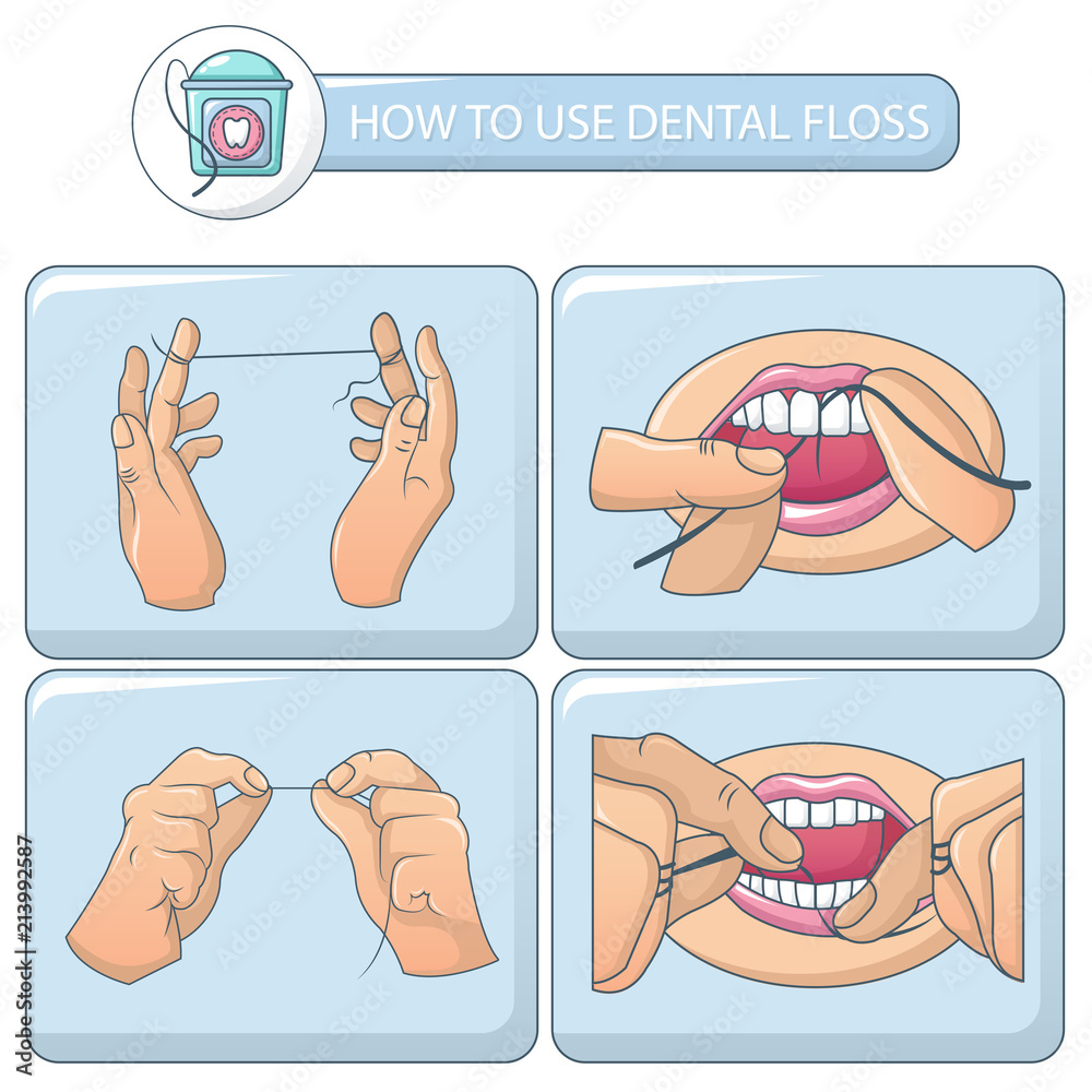 Floss dental brushing teeth banner concept set. Cartoon illustration of ...