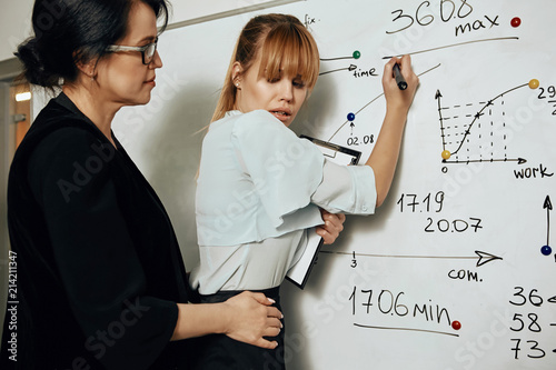 Cuadros en Lienzo Sexual harassment and abuse in the workplace