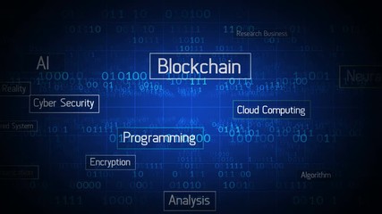 Wall Mural - technology keywords text animation