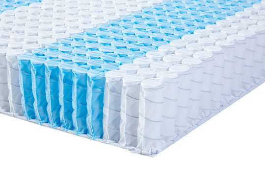 Quality mattress materials variety for comfort and durability cutting edge technology inner layers