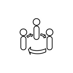 Poster - the relationship of employees icon. Element of communication icon for mobile concept and web apps. Thin line the relationship of employees icon can be used for web and mobile