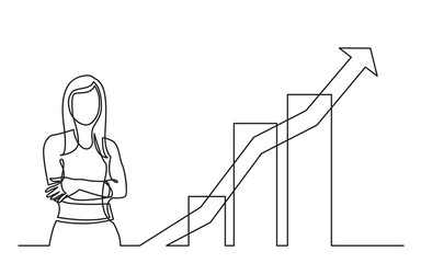 continuous line drawing of business presentation - business trainer showing increasing chart