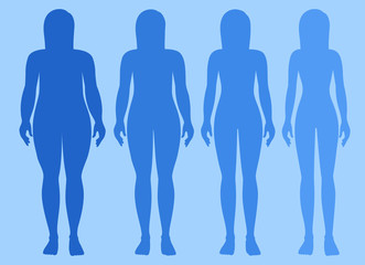 Sticker - Female body obese to skinny