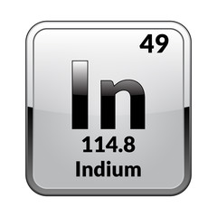 Sticker - The periodic table element Indium.Vector.