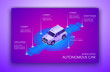 Autonomous car vector illustration of driverless or self-driving robotic smart vehicle. Sensing system of distance range camera with laser radars for driving control on purple ultraviolet background