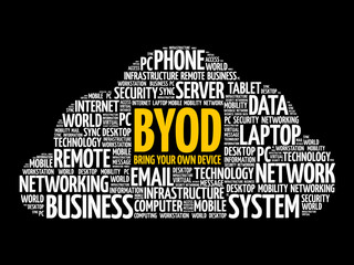 Poster - BYOD - bring your own device acronym, word cloud collage background