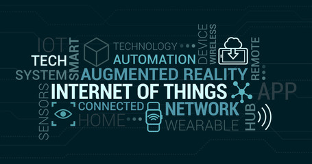 Wall Mural - internet of things and augmented reality tag cloud